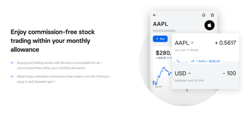 Trgovanje preko forexac investing us 30 future shop